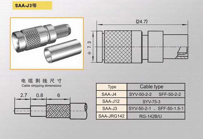 SAA-J12